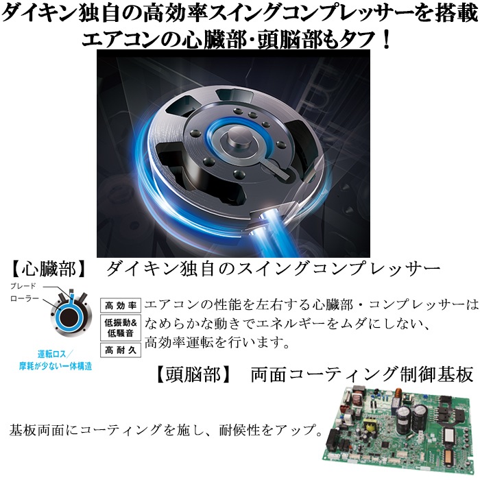ダイキンエアコン室内ユニットの基盤FAYP40P DAIKIN ダイキンエアコン室内ユニットの基盤FAYP40P DAIKIN Amazon.co.jp