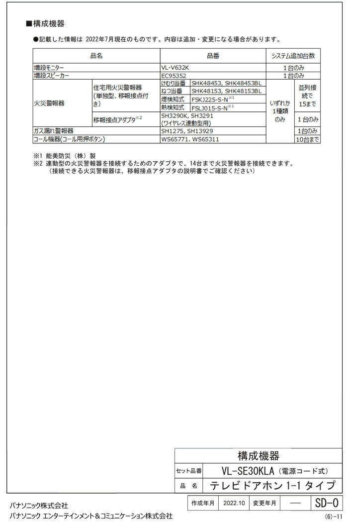 パナソニック VL-SE30KLA テレビドアホン 1-2タイプ 約3.5型カラー液晶 