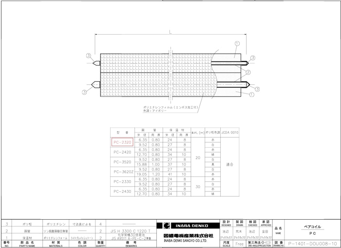 因幡電工 ペアコイル 2分3分 20m エアコン配管用被覆銅管 PC-2320