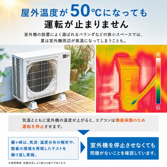 三菱電機 MSZ-GV5626S-W ルームエアコン 霧ヶ峰 GVシリーズ 冷暖房とも
