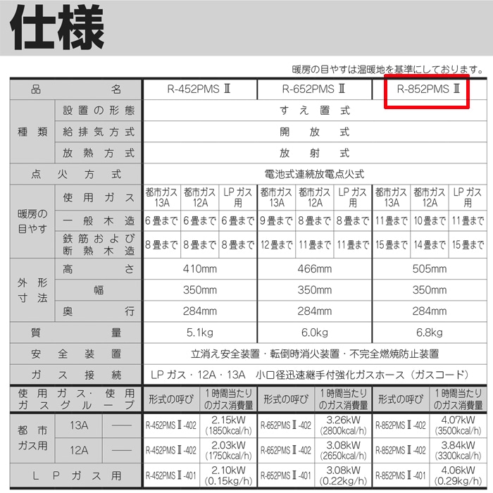 R-852PMS3(D) ガス赤外線ストーブホース付き 楽天市場】【2025年製】リンナイ ガスストーブ 赤外線ストーブ R
