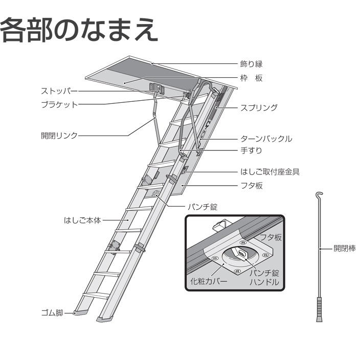 パナソニック CWJB2917F 天井収納用はしごユニット9型 アルミタイプ