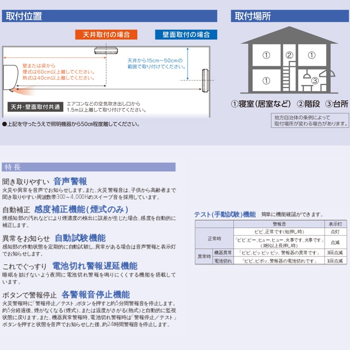 ダイケン 大建工業 SA1001-1 住宅用火災警報器 火の元監視番N 煙01単独