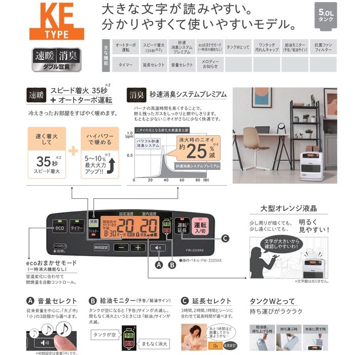ダイニチ工業 FW-3325KE(W) 家庭用石油ファンヒーター KEタイプ 5L