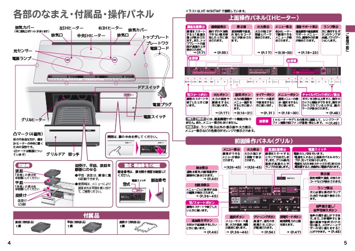 日立 HT-M8AKTF(K) ビルトインIHクッキングヒーター 60cm幅 3口IH 単相 