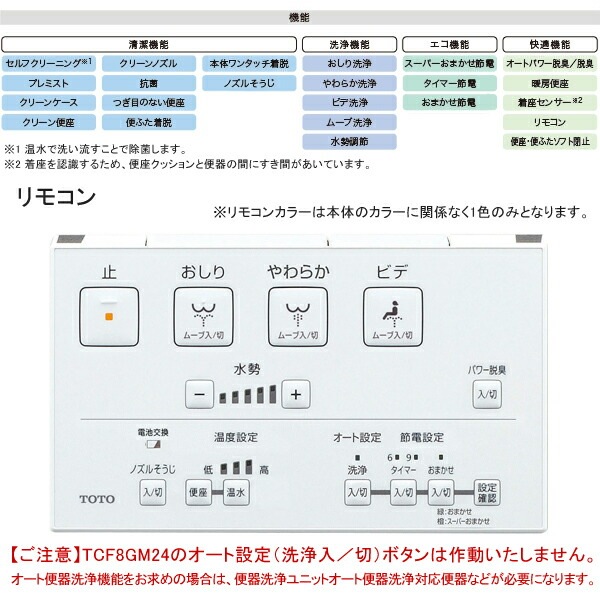 TOTO TOTO TCF8GM24-SC1(パステルアイボリー) ウォシュレット KM 