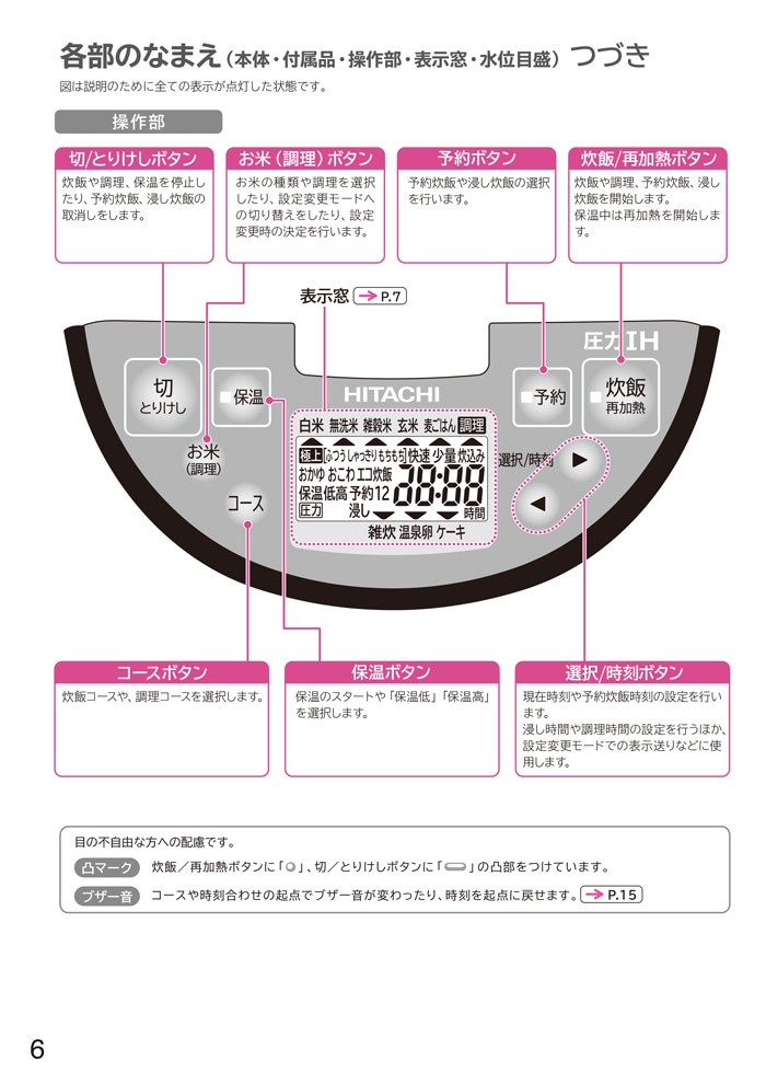 日立 RZ-H10EJ-R 炊飯器 5.5合 圧力IH 蒸気セーブ メタリックレッド