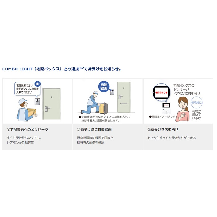 パナソニック VL-SWE310KLA どこでもドアホン ワイヤレスモニター付
