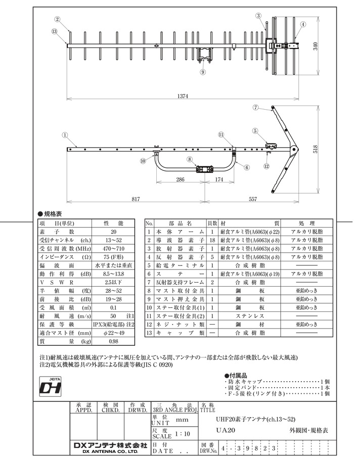 DXアンテナ UA20 UHF20素子アンテナ UA20 (10本セット) 20素子(中・弱