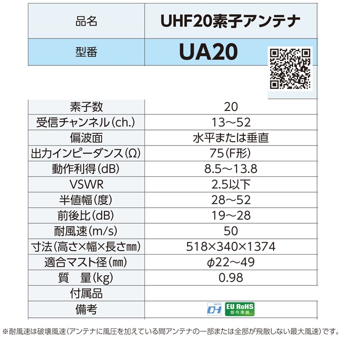 DXアンテナ UA20 UHF20素子アンテナ UA20 (10本セット) 20素子(中・弱