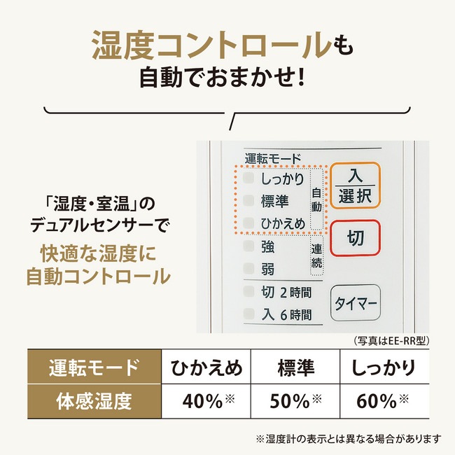 象印 EE-RS50-WA スチーム式加湿器 ホワイト 容量3.0L 広口容器 お