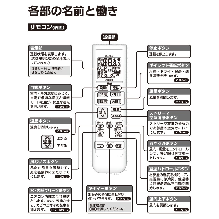ダイキン工業 S255ATES-W 壁掛形ルームエアコン Eシリーズ 8畳用