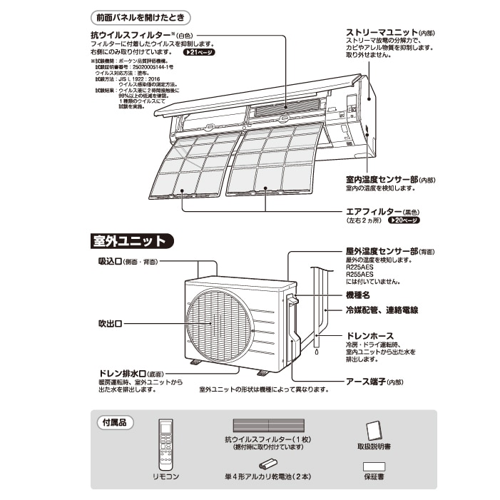 ダイキン工業 S255ATES-W 壁掛形ルームエアコン Eシリーズ 8畳用