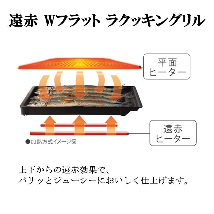 パナソニック KZ-XJ26DST ビルトイン IHクッキングヒーター 2口IH 鉄