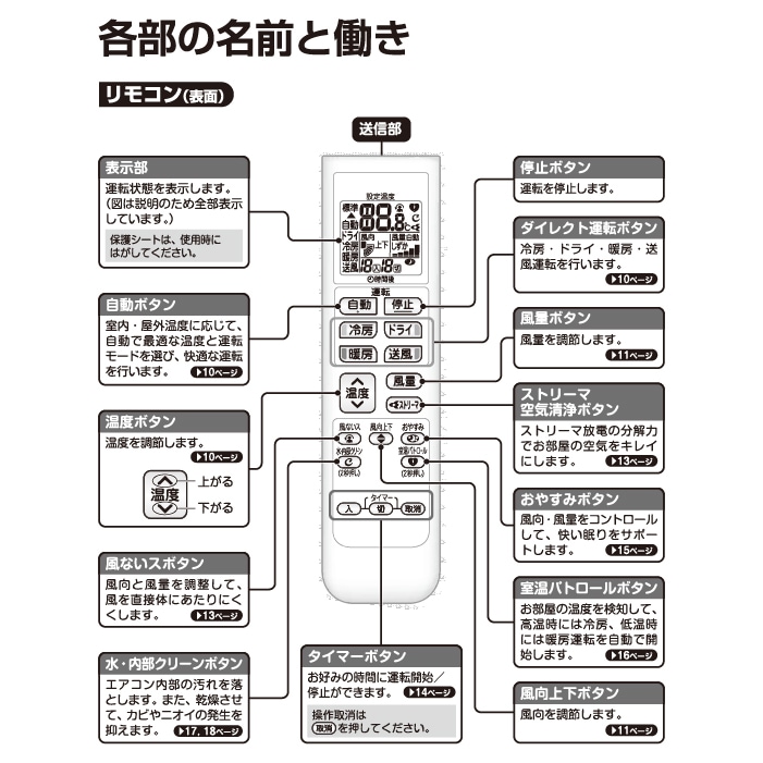 ダイキン工業 S405ATEP-W 壁掛形ルームエアコン Eシリーズ 14畳用