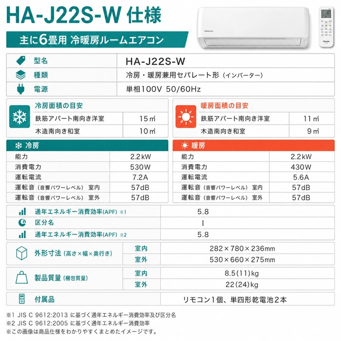 ハイセンス HA-J22S-W ルームエアコン Sシリーズ 主に6畳用 冷暖房兼用