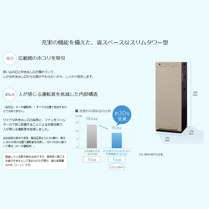 ダイキン ACK55X-W 加湿ストリーマ空気清浄機 ホワイト ダブル方式