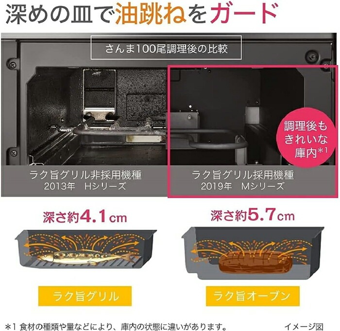 日立 HT-M100XTF(W) 3口IHクッキングヒーター ビルトイン 幅60cm 200V 