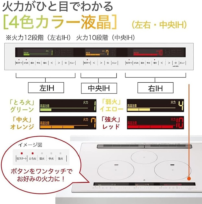 日立 HT-M100HTF(H) 3口IHクッキングヒーター ビルトイン 幅60cm 200V