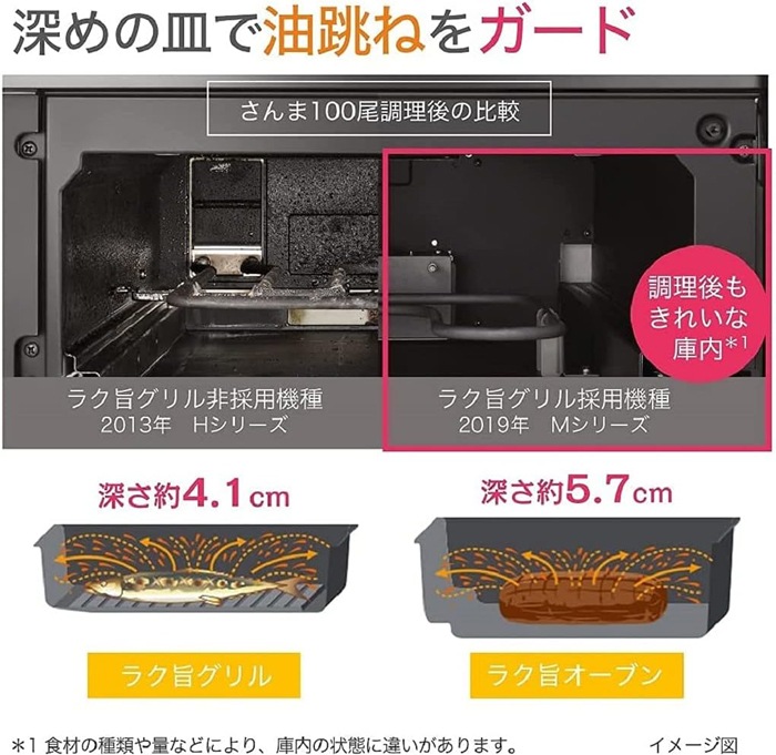 日立 HT-M100HTF(H) 3口IHクッキングヒーター ビルトイン 幅60cm 200V