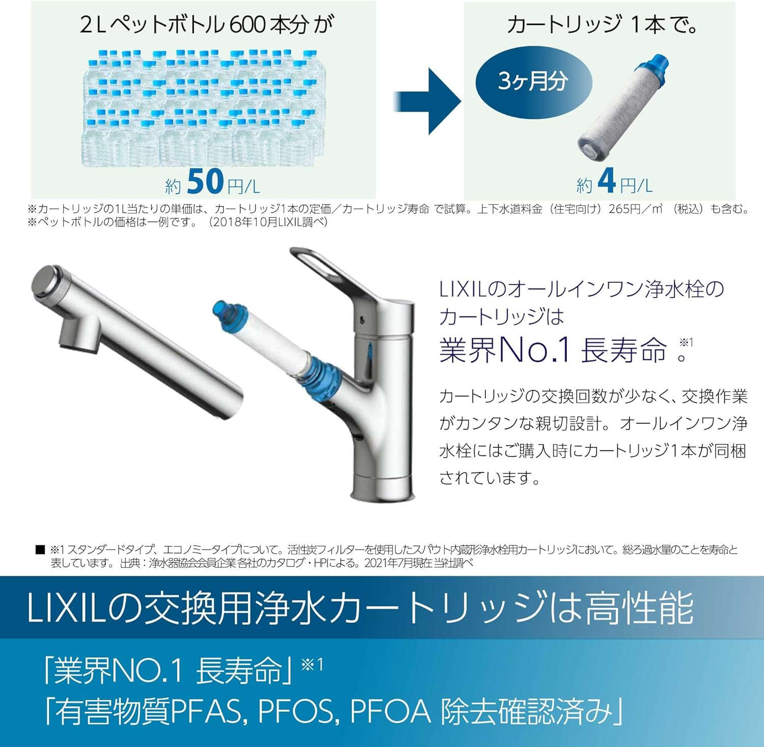INAX シングルレバー混合水栓 RJF-871Y キッチン用 浄水器内蔵シングルレバー混合水栓 エコハンドル RJF-871Y