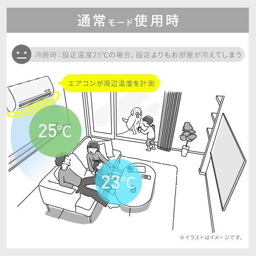 アイリスオーヤマ IHF-2208G ルームエアコン 6畳用 2.2kw 2024年モデル
