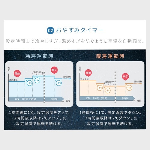 アイリスオーヤマ IHF-2208G ルームエアコン 6畳用 2.2kw 2024年モデル
