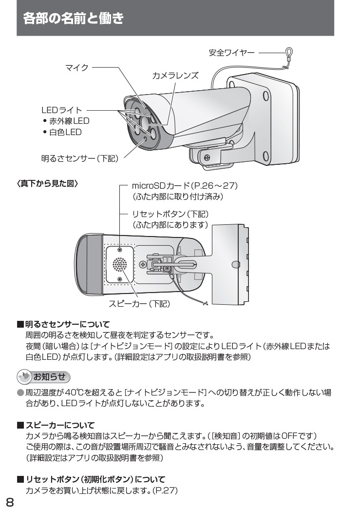 パナソニック VL-CA10X 屋外レコーディングカメラ おうちレコーダー