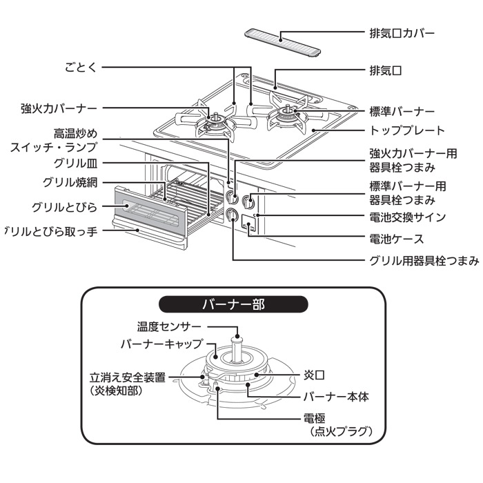 クリナップ ZGCNL4R16AKE-E-13A ガスコンロ ホーロートップコンロ(2口