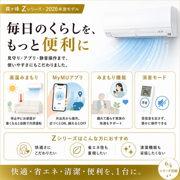 使いやすい 三菱電機 MSZ-ZXV2826-W ルームエアコン 霧ヶ峰 Zシリーズ 冷暖房とも