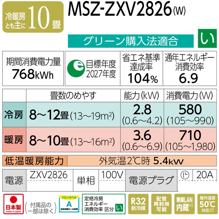 三菱電機 MSZ-ZXV2826-W ルームエアコン 霧ヶ峰 Zシリーズ 冷暖房とも