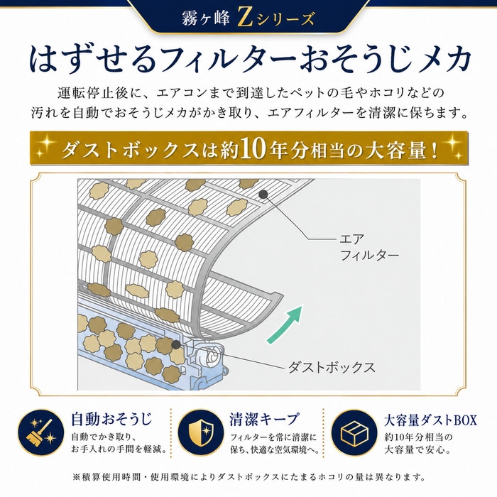 三菱電機 MSZ-ZXV6326S-W ルームエアコン 霧ヶ峰 Zシリーズ 冷暖房とも