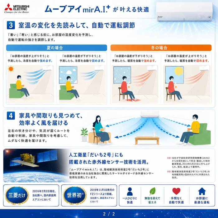三菱電機 MSZ-ZXV6326S-W ルームエアコン 霧ヶ峰 Zシリーズ 冷暖房とも