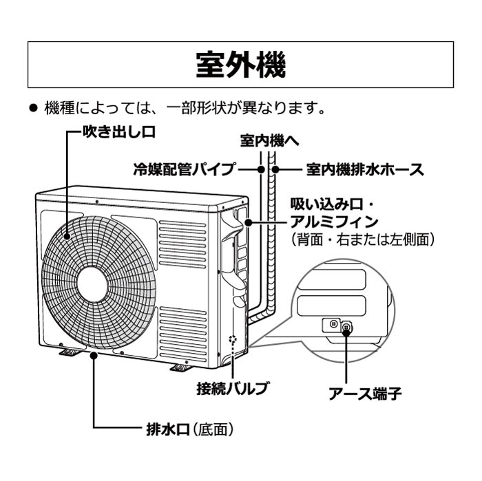 日立 RAS-AJ2825D-W ルームエアコン 白くまくん AJシリーズ 10畳用