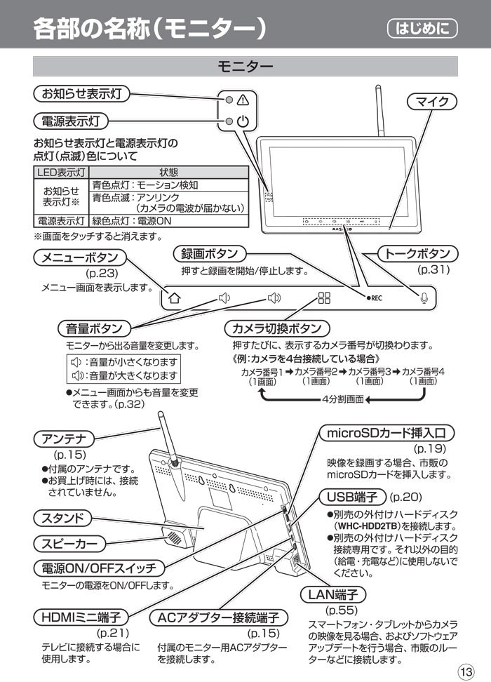マスプロ WC3A10ML ワイヤレスカメラセット モニター＆カメラセット 