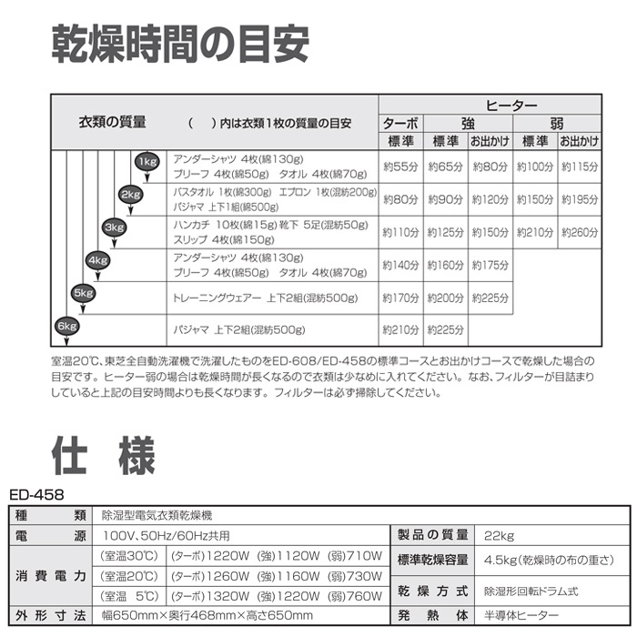 東芝 ED-458-W 衣類乾燥機 乾燥容量4.5kg 花粉フィルター&からみま