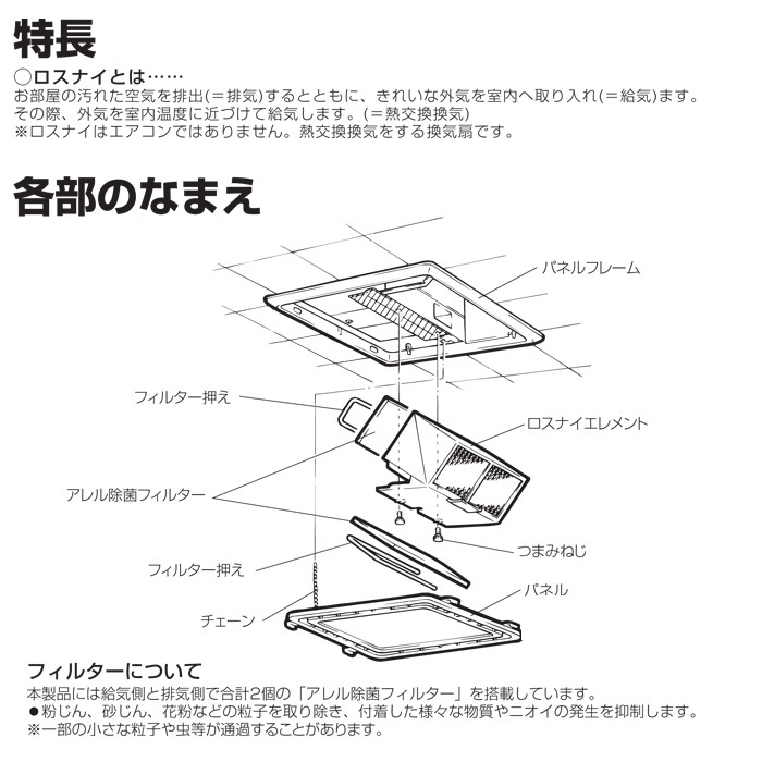 三菱電機 VL-160ZS4 ダクト用ロスナイ 天井埋込形 インテリアタイプ