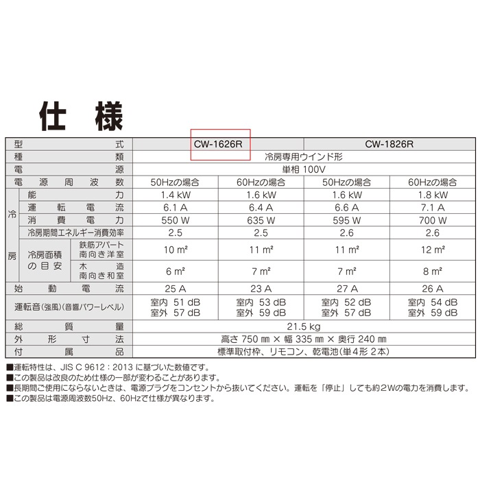 コロナ CW-1626R-WS 窓用 ウィンドエアコン Relala リララ 冷房専用 4