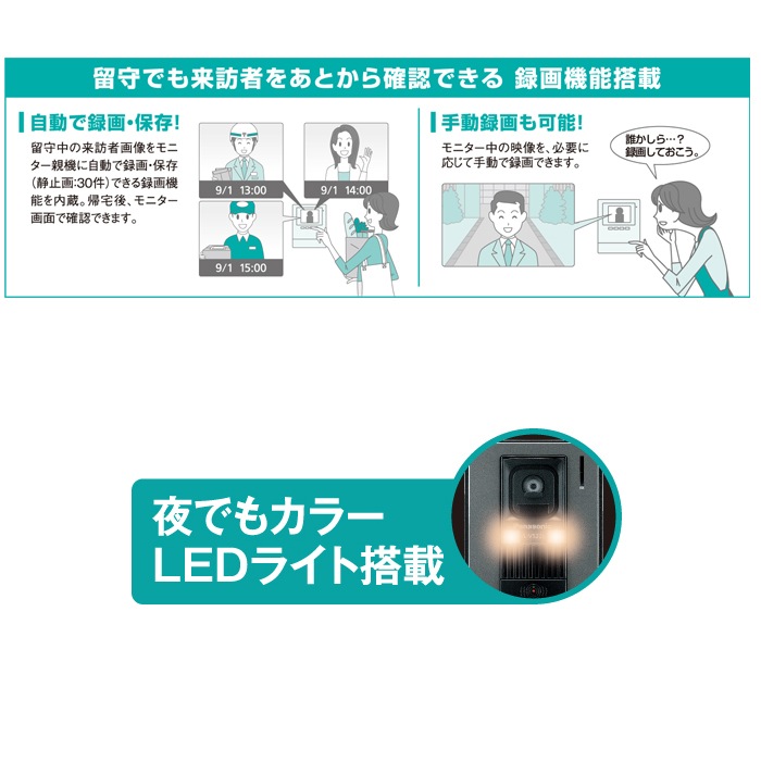 在庫有)パナソニック Panasonic VL-SE30XL 録画機能付 テレビドアホン