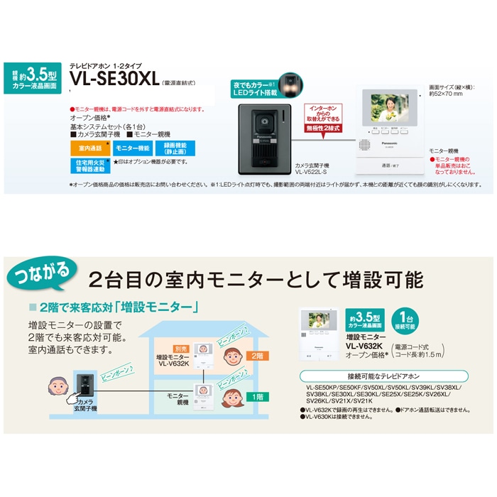 在庫有)パナソニック Panasonic VL-SE30XL 録画機能付 テレビドアホン