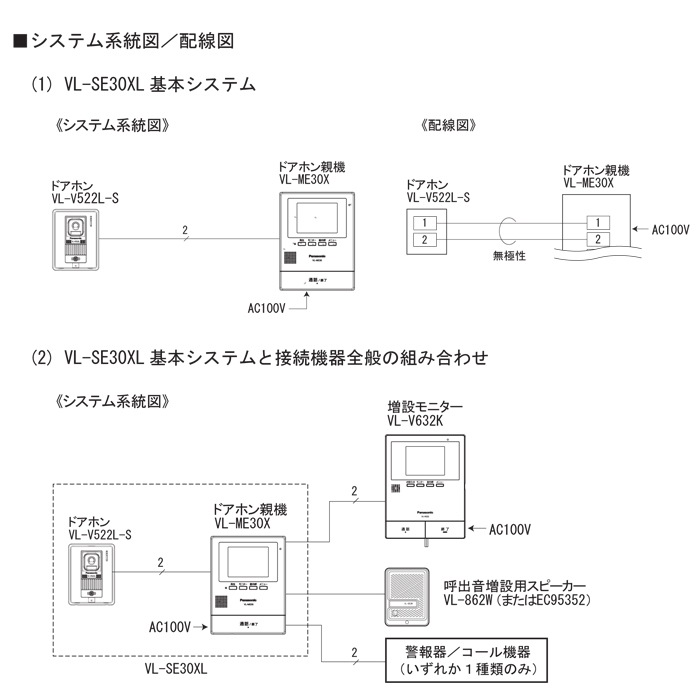 在庫有)パナソニック Panasonic VL-SE30XL 録画機能付 テレビドアホン