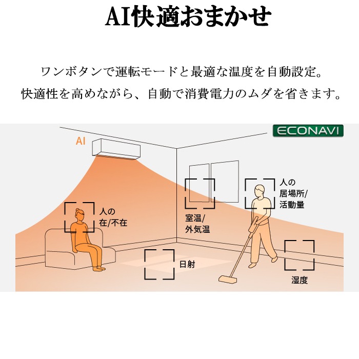パナソニック CS-405DGX2-W ルームエアコン エオリア Eolia GXシリーズ