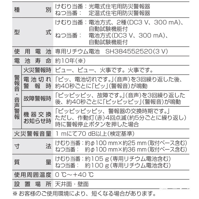 パナソニック SHK48155K 住宅用火災警報機 ねつ当番 薄型定温式 熱式