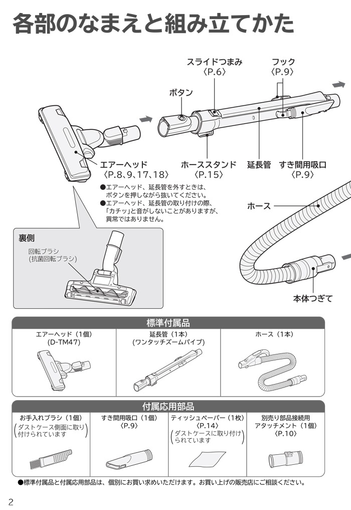 日立 CV-S500-A 電気掃除機 ごみダッシュ サイクロン式クリーナー