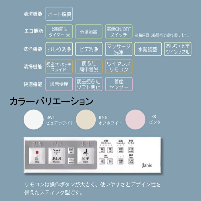 ジャニス JCS-320DRN/BW1 温水洗浄便座 サワレット320シリーズ 