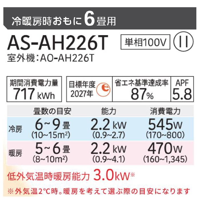 ゼネラル AS-AH226T-W インバーター冷暖房ルームエアコン ノクリア