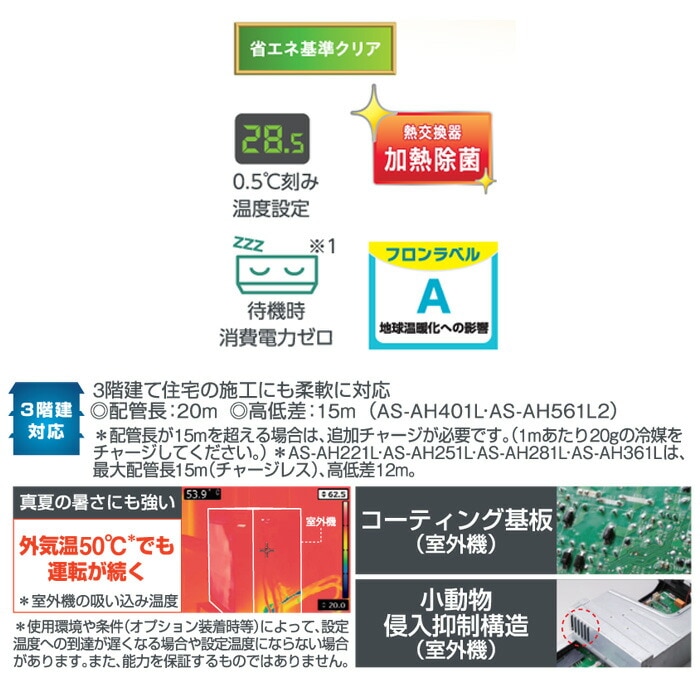 富士通ゼネラル AS-AH252M 2.5kW ルームエアコン nocria(ノクリア) AH