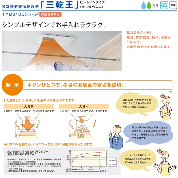 TOTO TYB3111GAS 天井埋め込み 浴室換気暖房乾燥機 三乾王 1室換気 