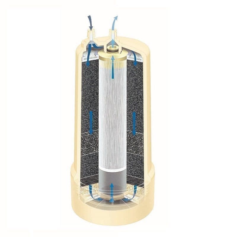 ポイント10倍)ゼンケン KMD-50-ZS アクアホーム 専用水栓 浄水器本体