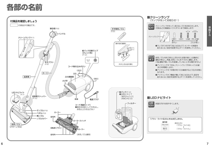 パナソニック MC-JP860K-W 紙パック式キャニスター掃除機 ホワイト J